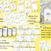 100+ Rubber Duck Baby Shower Printable Bundle - Planning baby shower