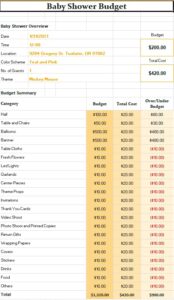 How Much To Spend On a Baby Shower Party? (Free Worksheet)